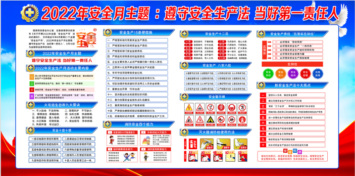 山東魯東環?？萍加邢薰?022年安全生產月